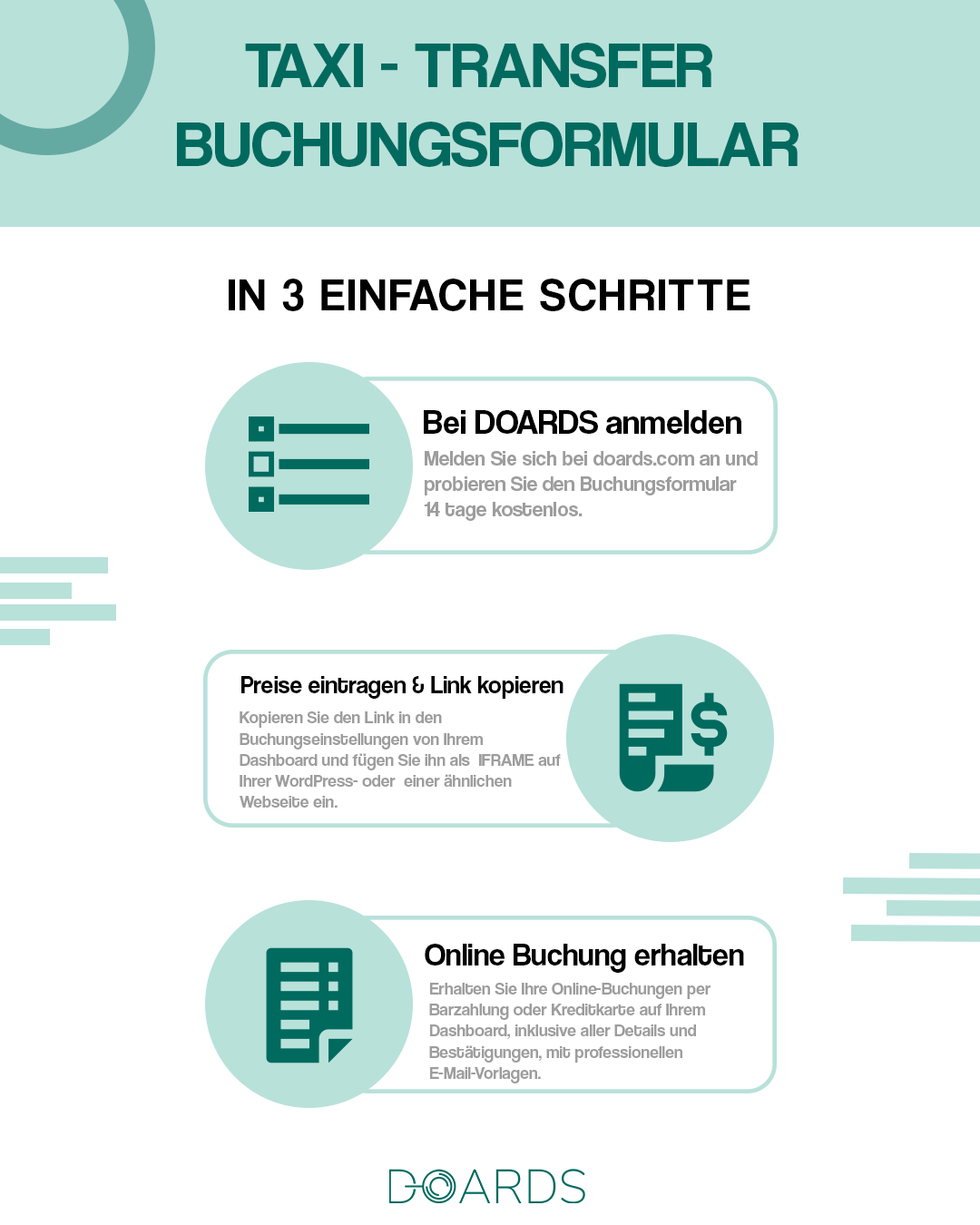 Online Buchungsformular